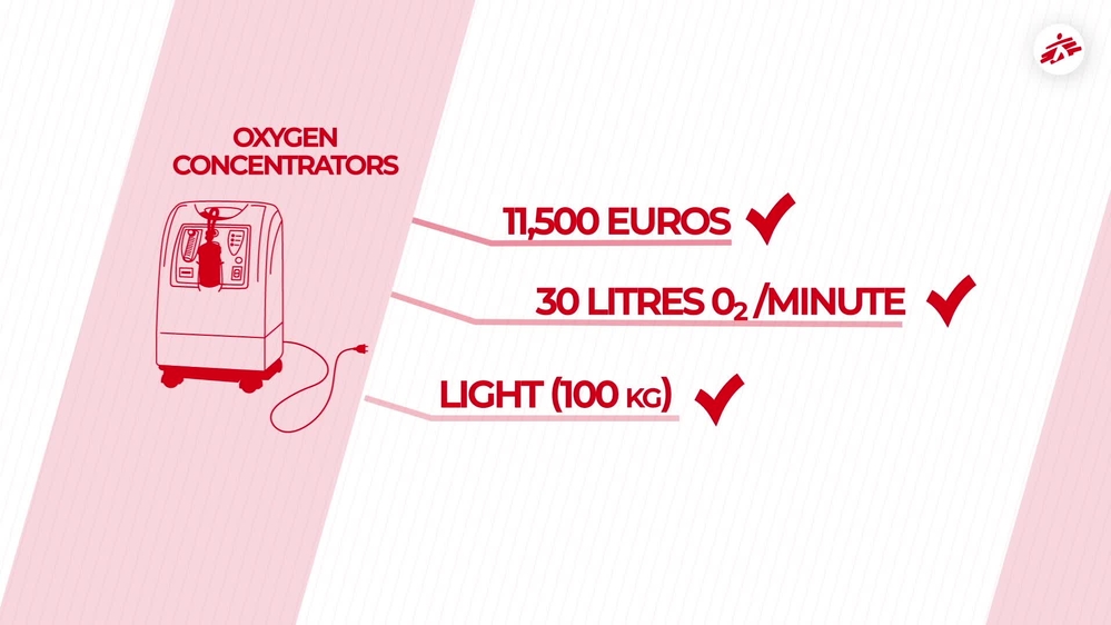 MSF, Doctors without borders, COVID-19 Oxygen Treatment