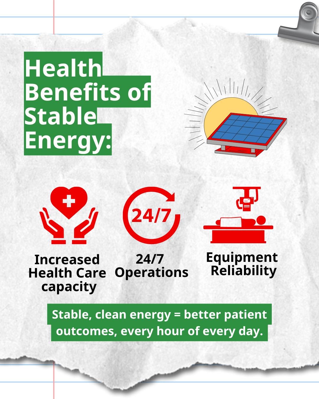 Doctors Without Borders, MSF, Green initiative