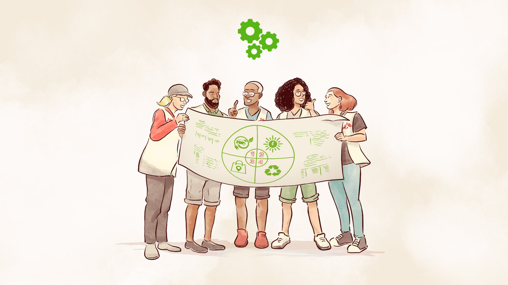 MSF, Doctors without borders, Carbon Reduction Roadmap