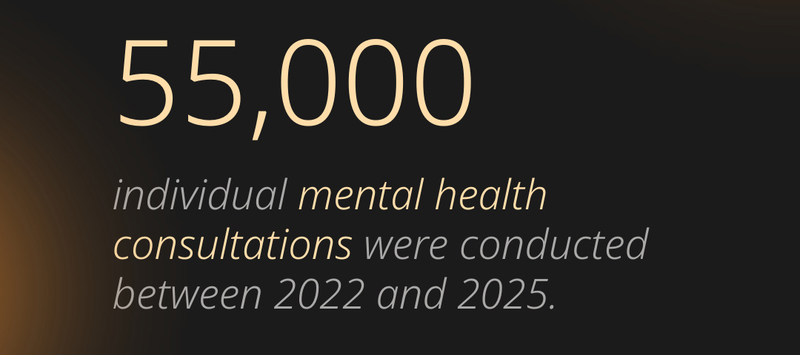 MSF, Doctors Without Borders, Ukraine, four years of war