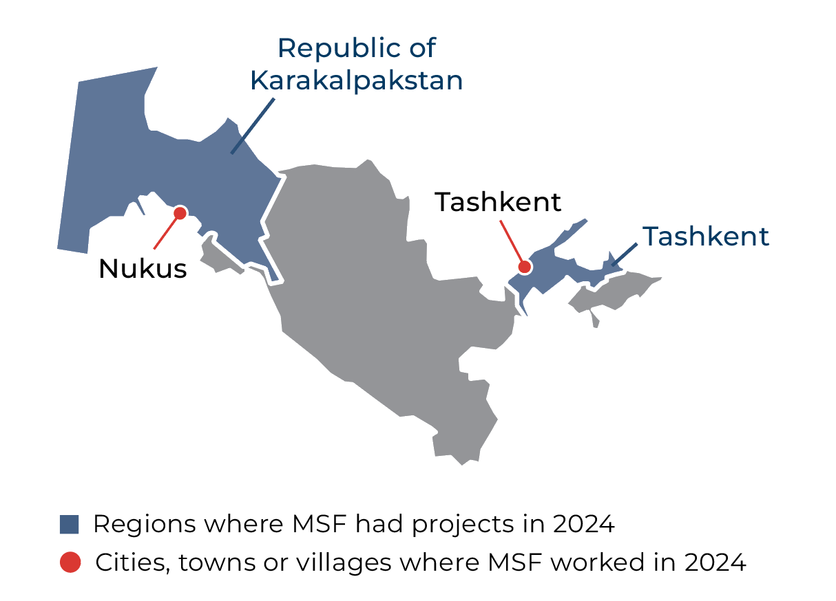 MSF, Doctors Without Borders, MSF activities in Uzbekistan