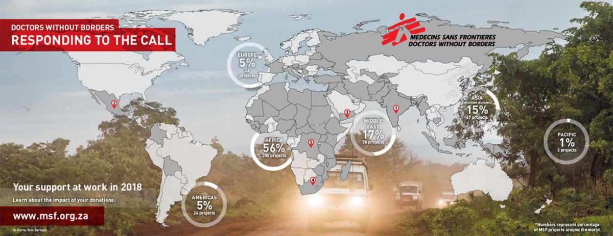 MSF Statistics