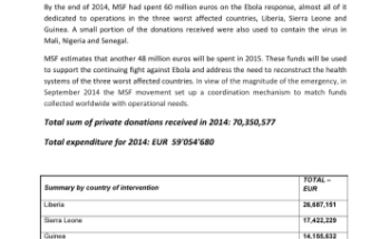 MSF Financial Accountability Ebola Response 2014 Image