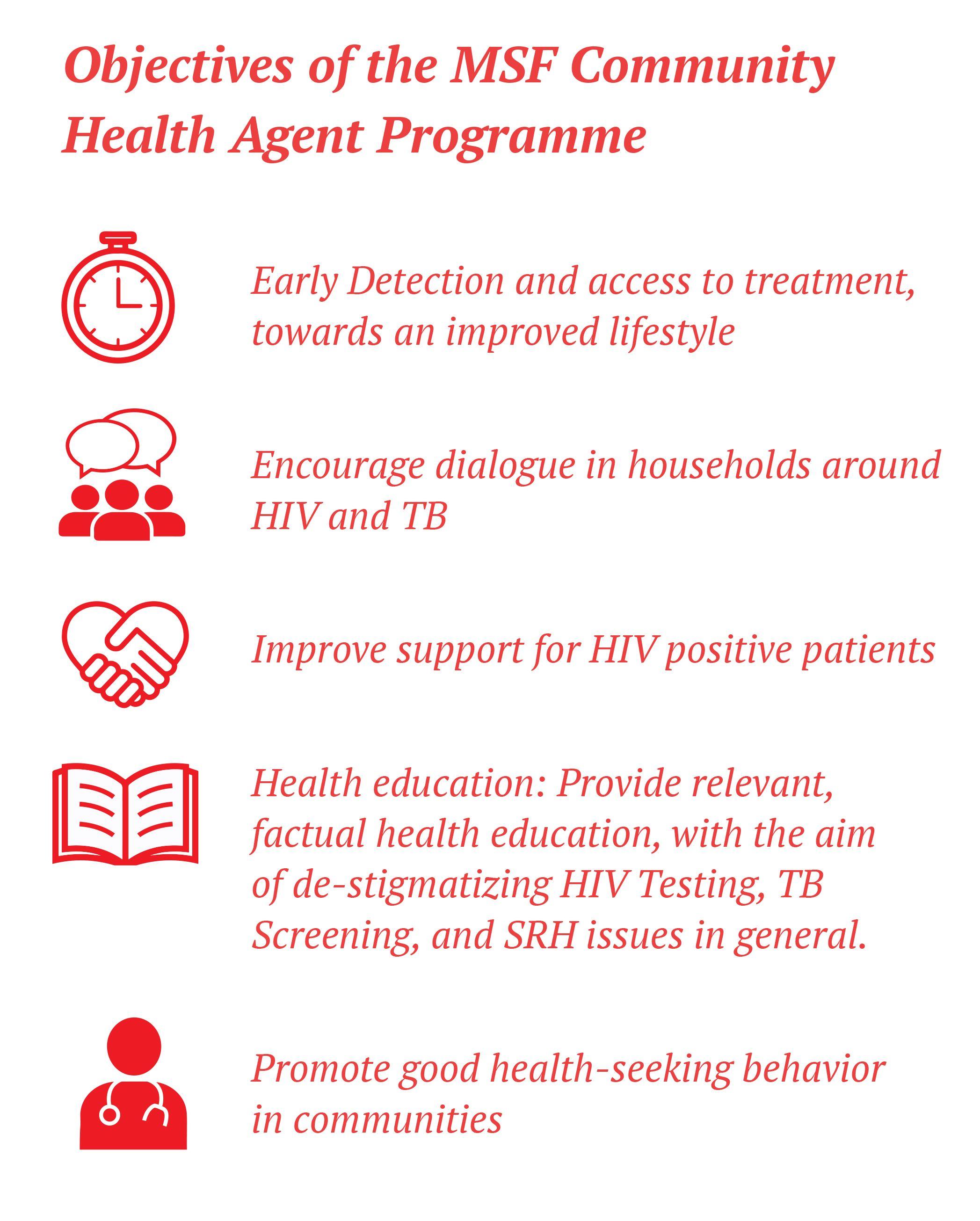 MSF, Doctors Without Borders, South Africa, Community Health Club Agent Toolkit,