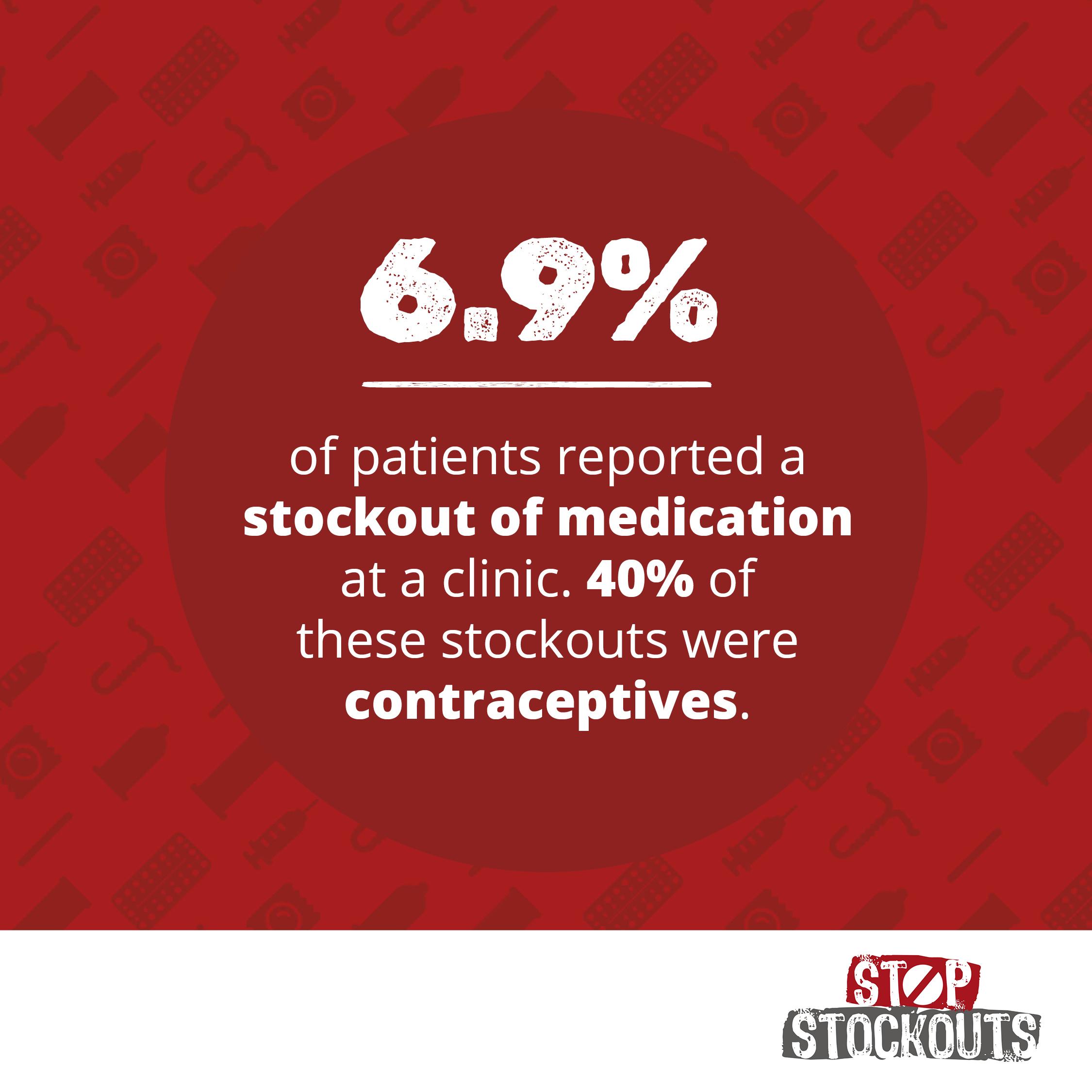 MSF, Doctors Without Borders, Stop Stockout report, Access to contraceptives in South African
