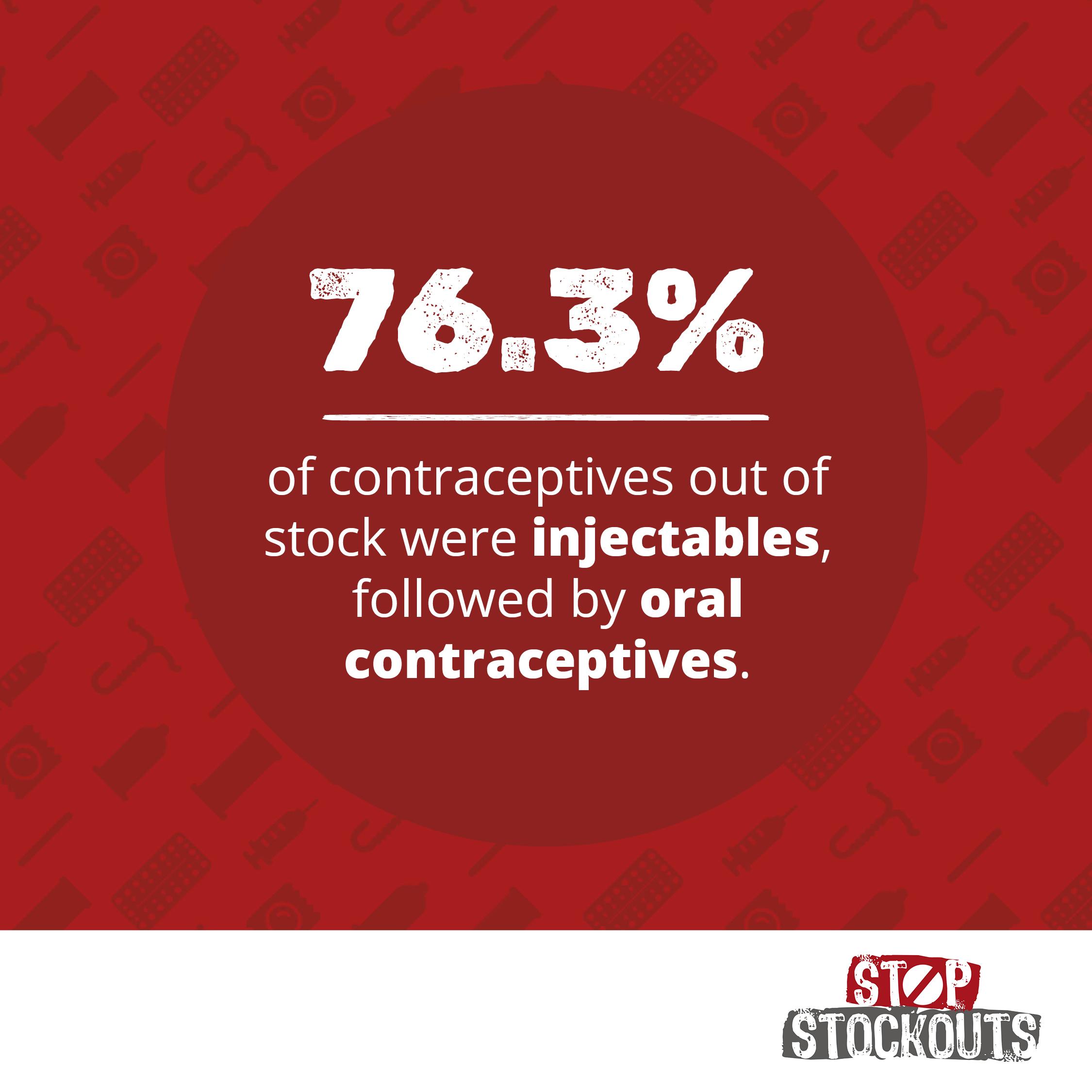 MSF, Doctors Without Borders, Stop Stockout report, Access to contraceptives in South African