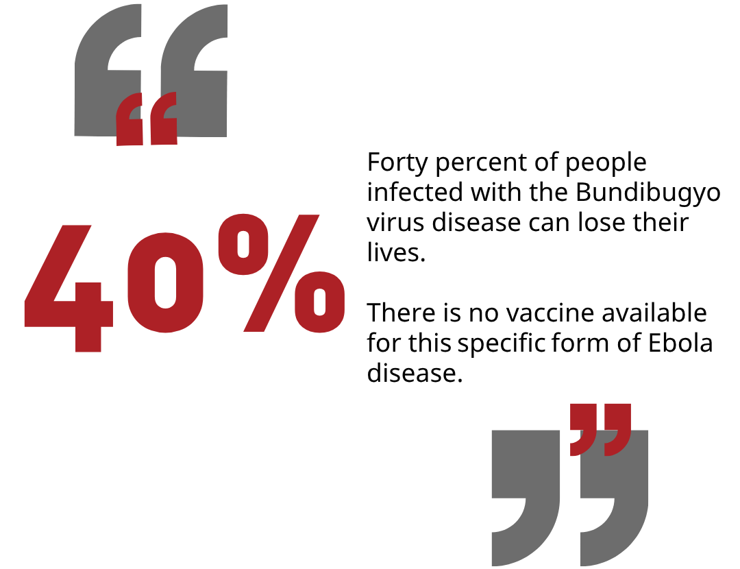 Ebola Disease Outbreak