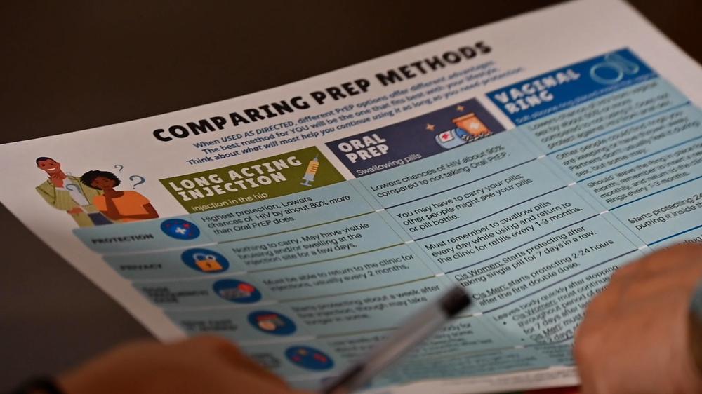 Pamphlet showing different HIV prevention methods