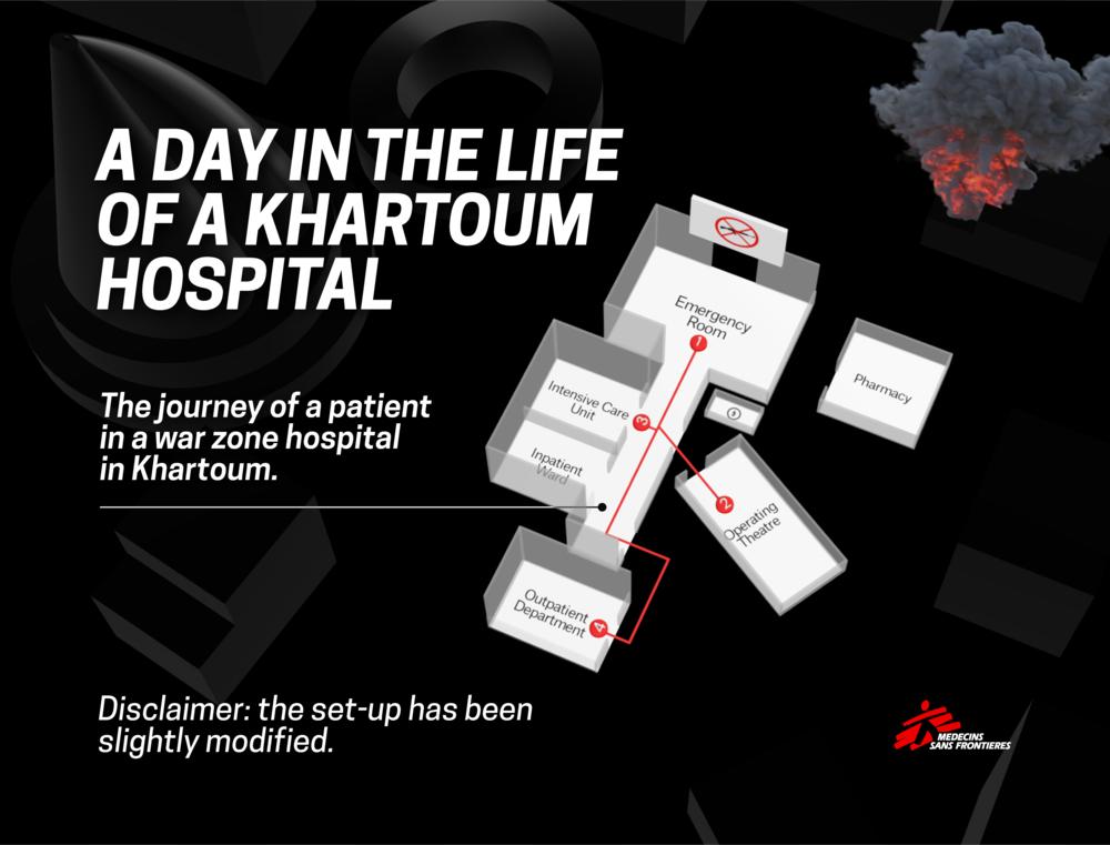 MSF, Doctors Without Borders, Sudan