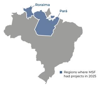 MSF activities in Brazil
