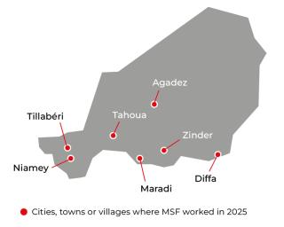 MSF, Doctors Without Borders, MSF activities in Niger in 2025